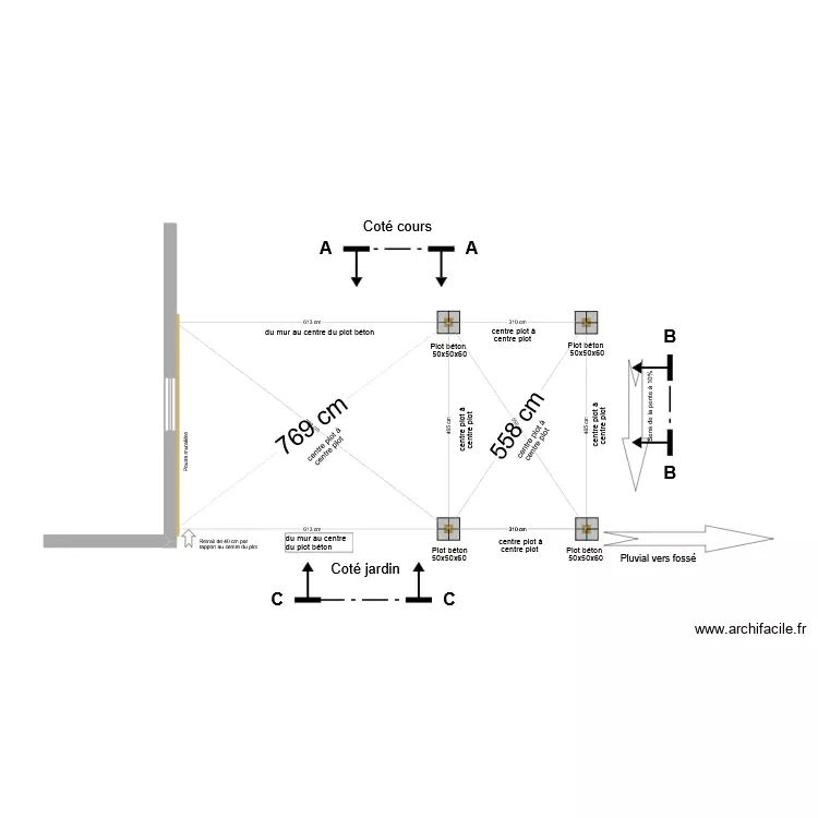 Implantation plot beton. Plan de 