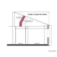 Plan de coupe -Conduit de lumière