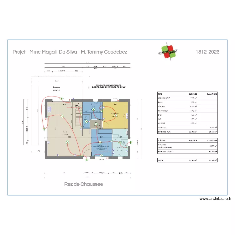 COADEBEZ ARBOR. Plan de 