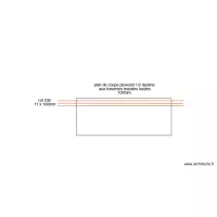 plywood 1/2 coupe traverses hautes 100mm