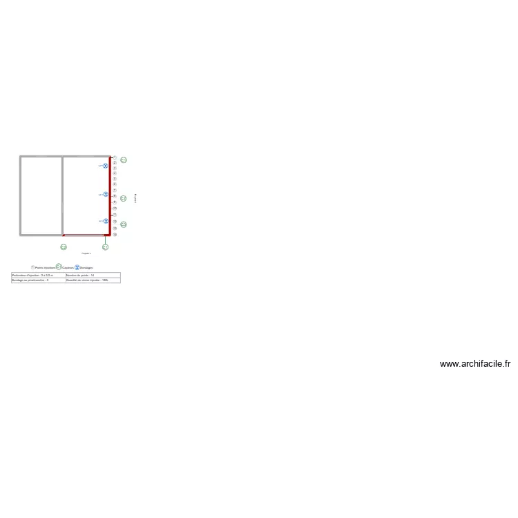 Landois. Plan de Landois. Plan de