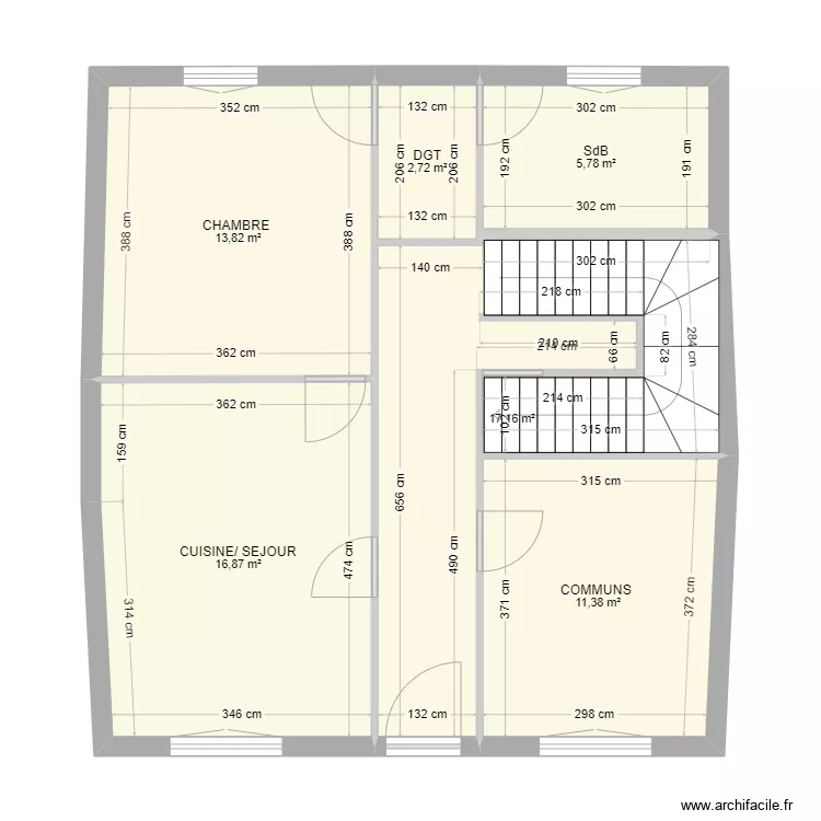 PAGES RDC . Plan de PAGES RDC . Plan de