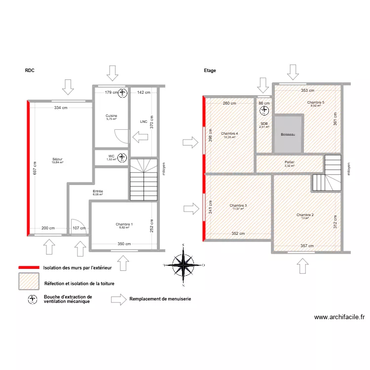 Hosselet apres. Plan de Hosselet apres. Plan de