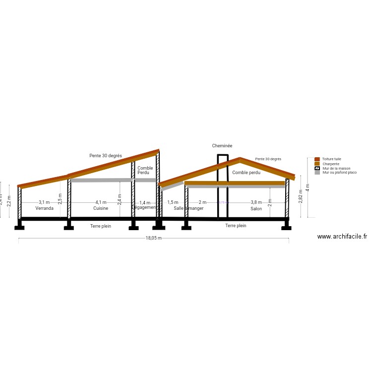 Plan coupe est 1. Plan de 0 pièce et 0 m2