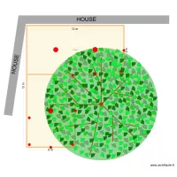 The Farm in Provence