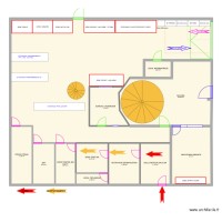 PLAN RDC v2