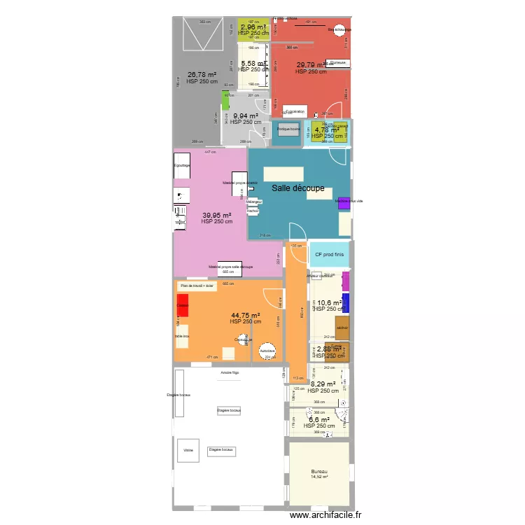 nouveau labo 4e jet. Plan de 