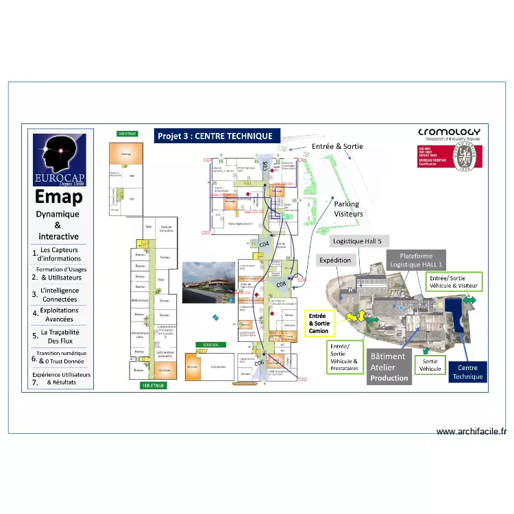 câblage vidéo centre technique. Plan de câblage vidéo centre technique. Plan de