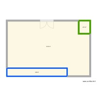 gestion projet