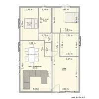Plan EDL ETA MEILLAN Projet