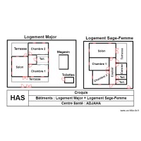 VUE EN PLAN LOGEMENT CS ADJAHA