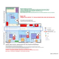 Fatigue: Sous-cellule 1 2025-02-12