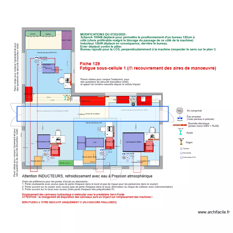 Fatigue: Sous-cellule 1 2025-02-12. Plan de 