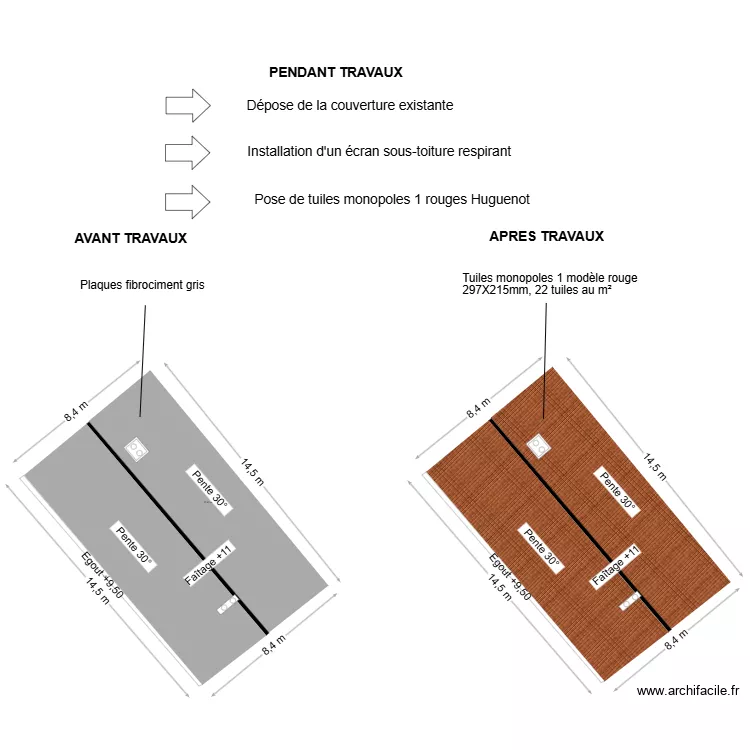 DP04 LOPEZ CLAIRE. Plan de 
