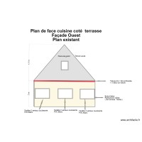 Plan existant face ouest V1 2026