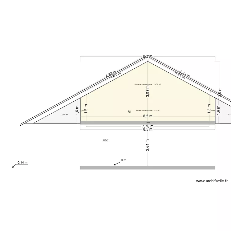 PLAN DE COUPE. Plan de 