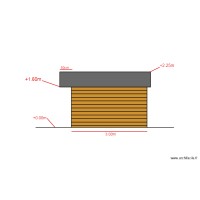 facade ouest abri de jardin 