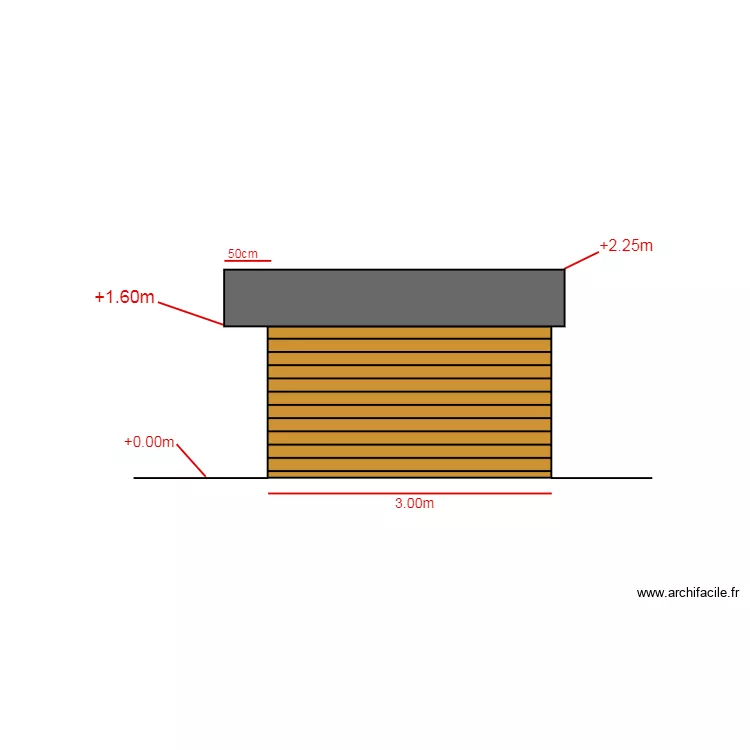 facade ouest abri de jardin . Plan de 
