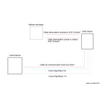 Schéma pompe a chaleur air eau 7KW generation K