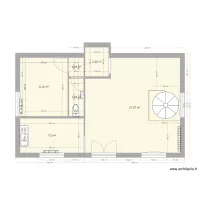 plan psychomotricienne