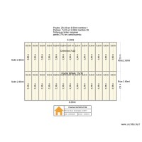 Plan GANDOLPHE
