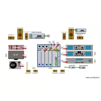 Distrib. audio version B 01