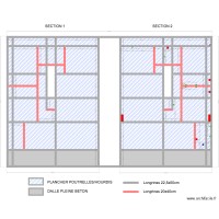 PLAN POSE PLANCHER KILIMA