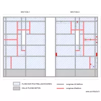 PLAN POSE PLANCHER KILIMA