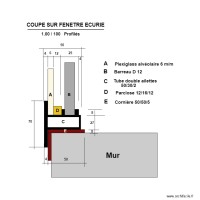 Coupe fenetre ecurie*