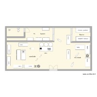 plan annexes