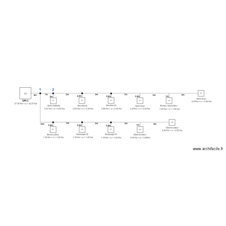 DRV3 J2M Patrimonia. Plan de 0 pièce et 0 m2