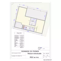 MAISON avant choix