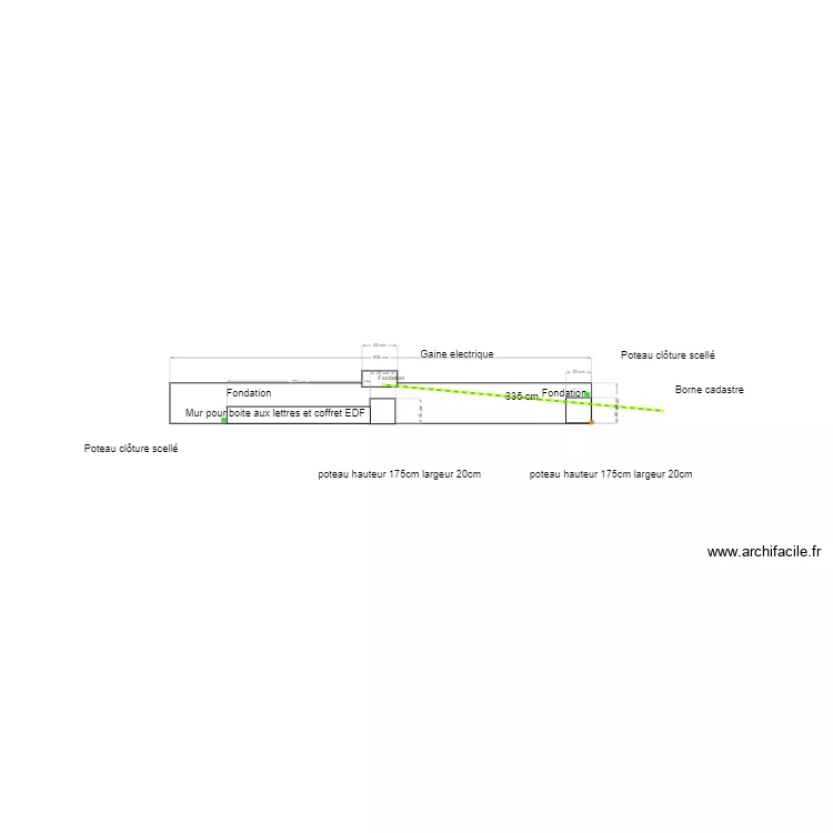 Fondation portail coulissant2. Plan de 