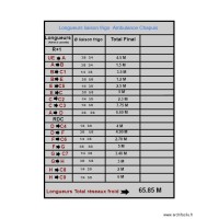 Tableau longueurs Liaison frigo Chapuis 