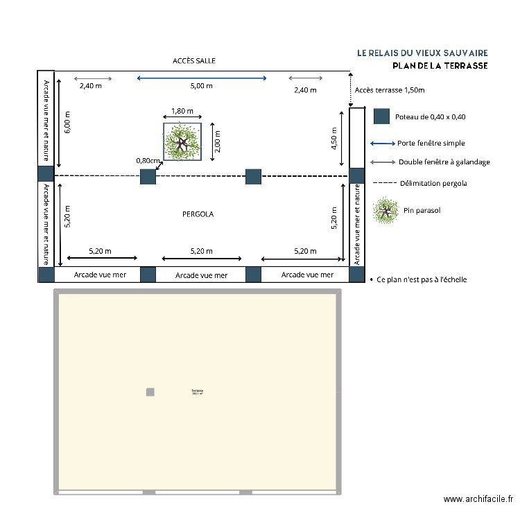 Mariage. Plan de 1 pièce et 190 m2