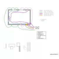 Bureau optimis&eacute;