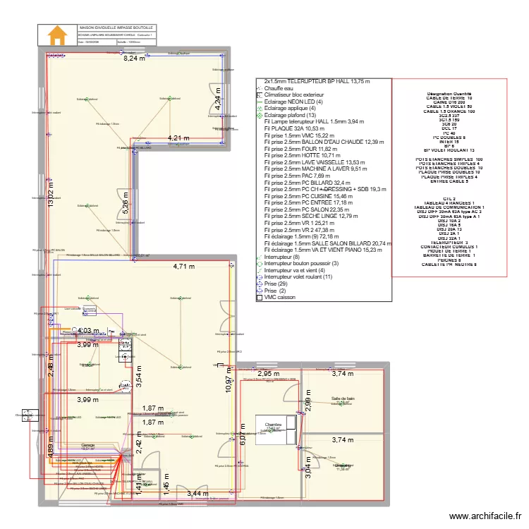 MAISON CAROLE. Plan de 7 pièces et 192 m²