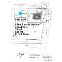Boujilali filtre &agrave; sable