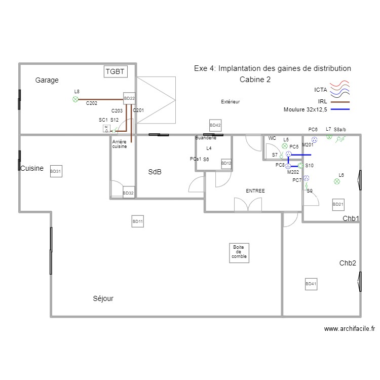 B1M2Op02-02Exe4Cab2Distrib. Plan de 0 pièce et 0 m2