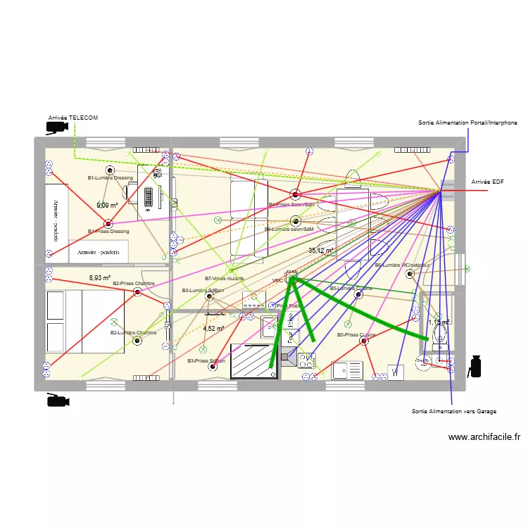 Plan maison Lou et Lucas-Sch&eacute;ma ligne Directe. Plan de 5  et 59 m²
