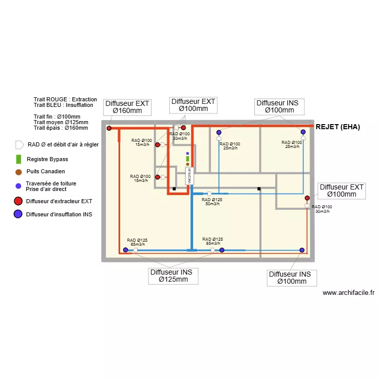 MAUPU Gainage. Plan de 5  et 134 m²