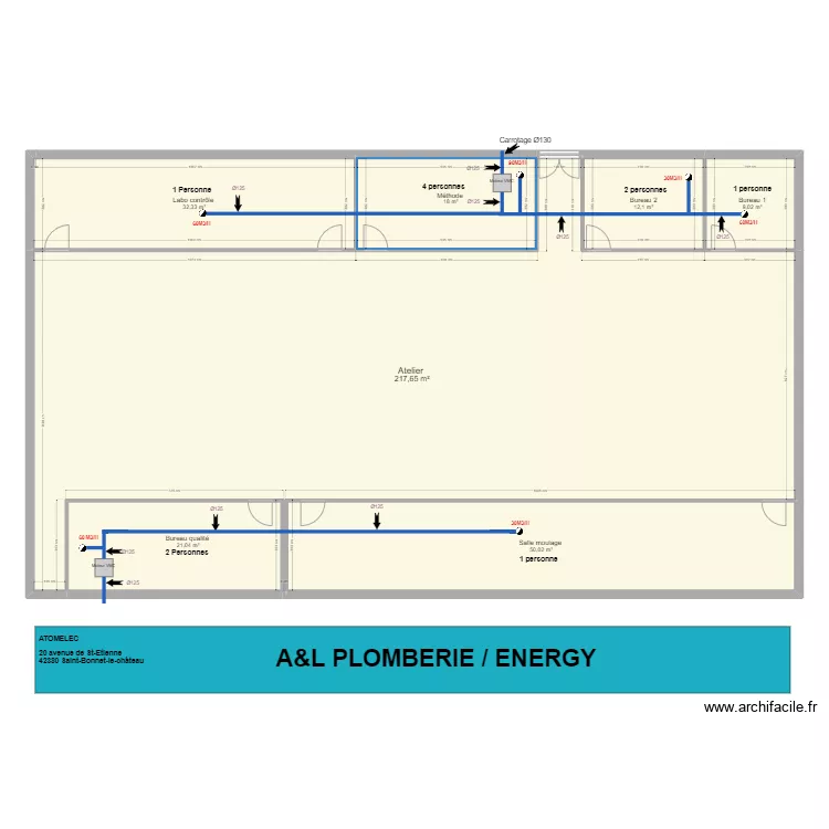 Atomelec. Plan de 