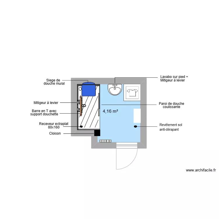 Projet BAHI. Plan de 