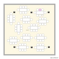 Tables séparées