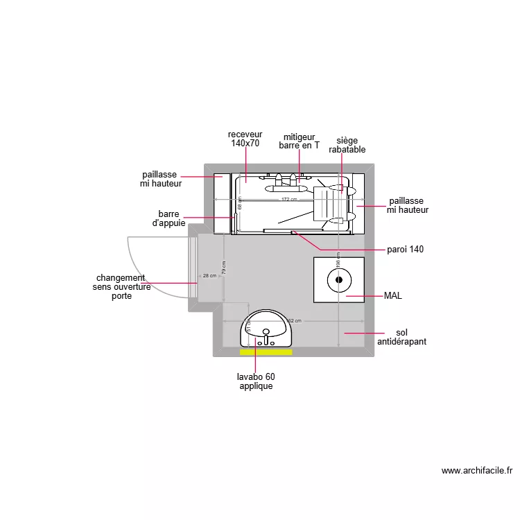 KIMURA. Plan de KIMURA. Plan de