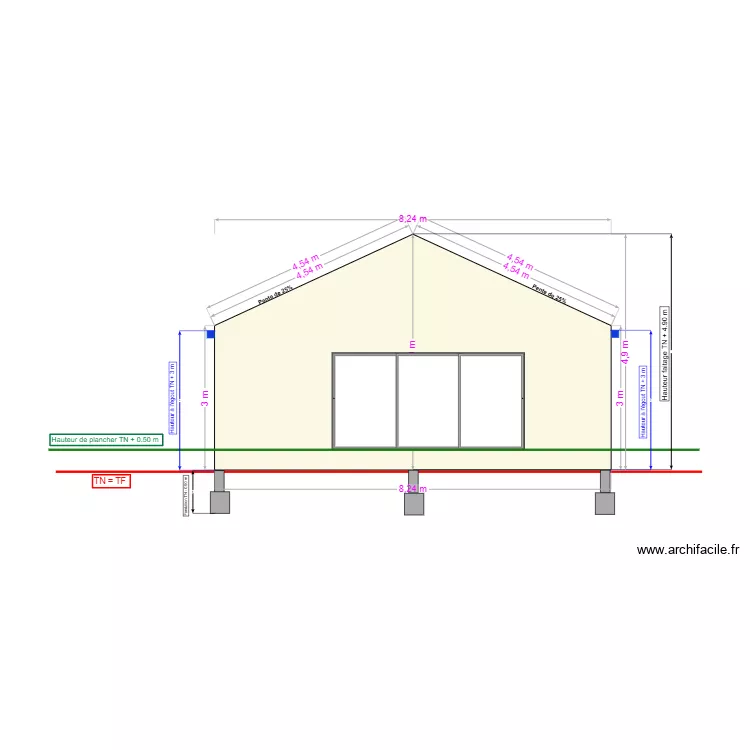 plan de coupe 2. Plan de 