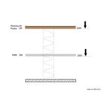 COUPE ESCALIER BUSSON