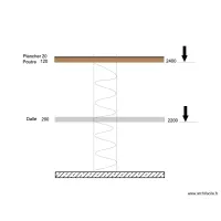 COUPE ESCALIER BUSSON