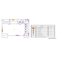 Plan AK  RDC int prop