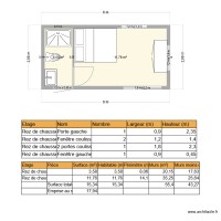3x6 + sdb + meuble cuisine